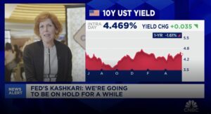 Loretta Mester: Uncertainty Can Result in ‘Wait-and-See’ Paralysis for US Policies